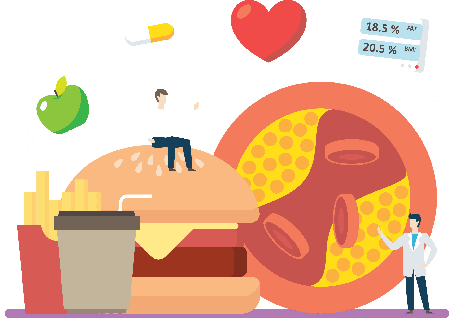 What is High Blood Pressure?​